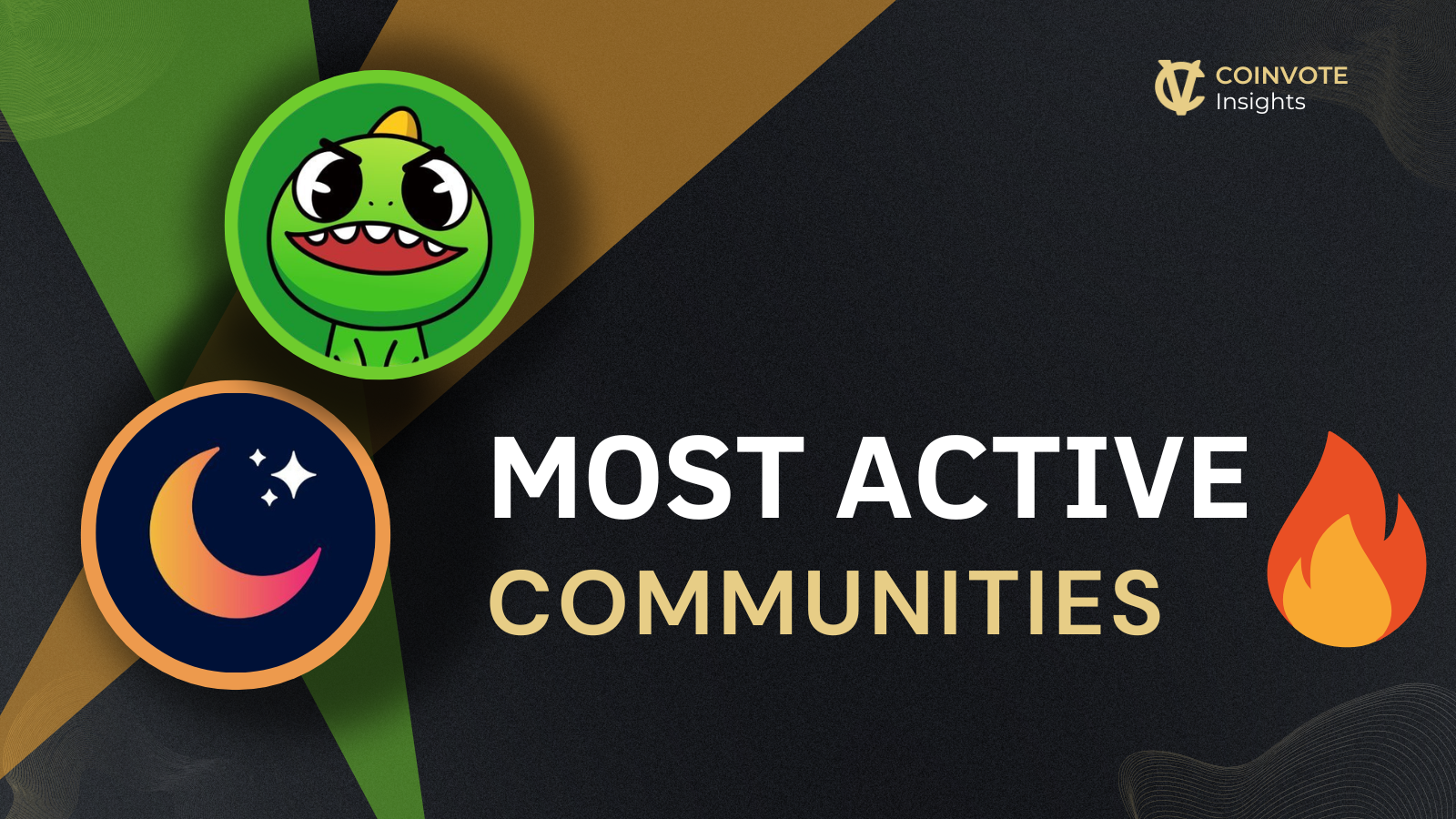 Most active communities visual card